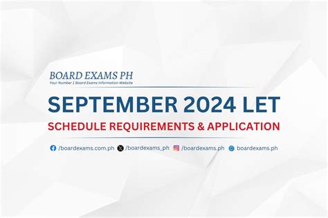 board exam requirements|Updated LET Requirements and Schedule 2024 .